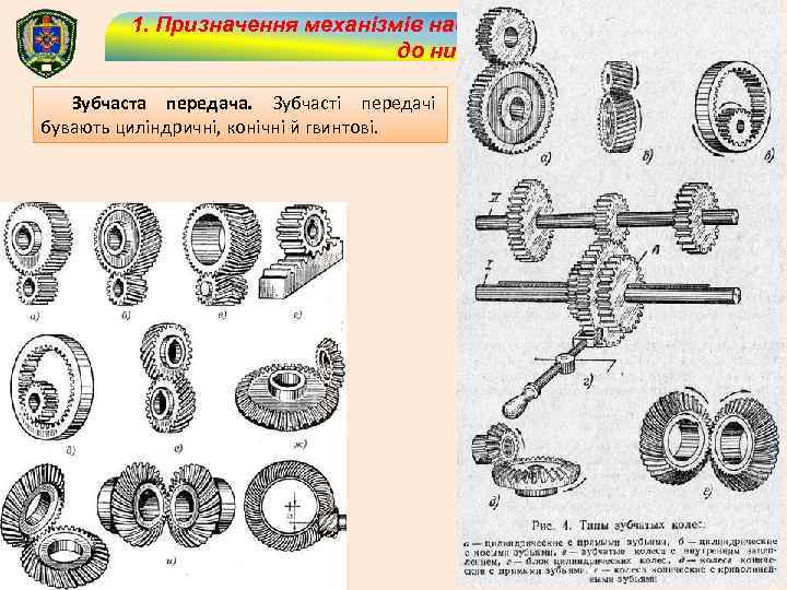 1. Призначення механізмів наведення гармат і вимоги до них Зубчаста передача. Зубчасті передачі бувають