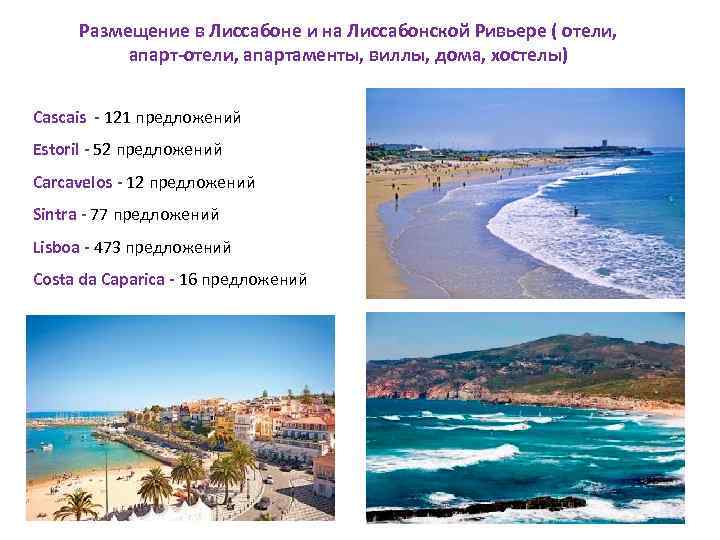 Размещение в Лиссабоне и на Лиссабонской Ривьере ( отели, апарт-отели, апартаменты, виллы, дома, хостелы)