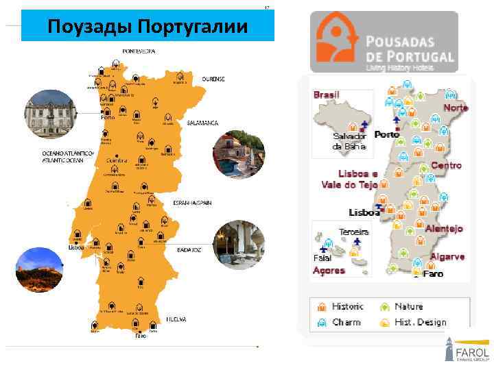 Поузады Португалии 