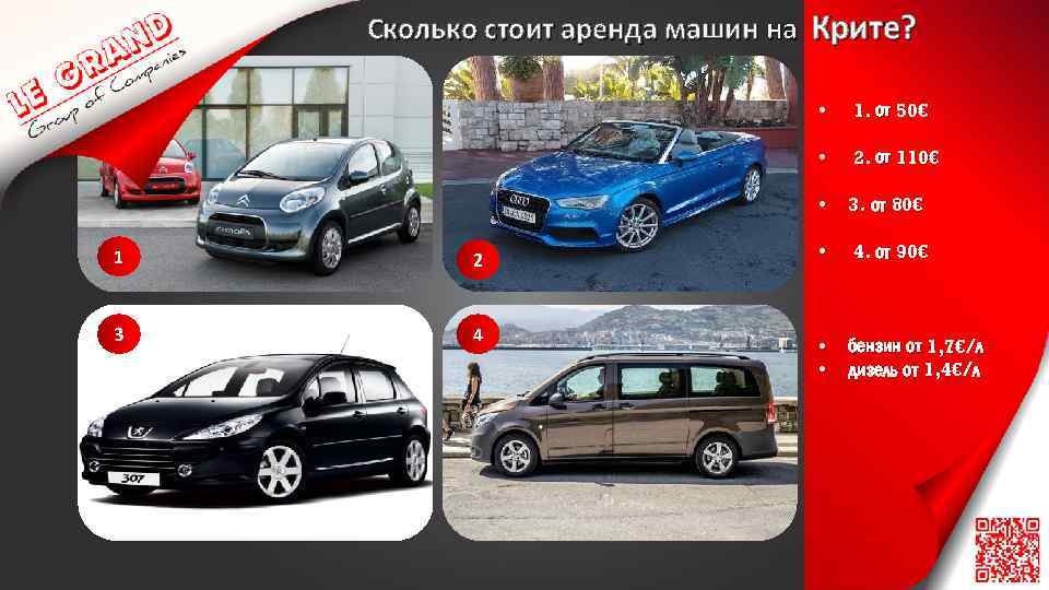 Сколько стоит аренда машин на Крите? • • 2 3 4 2. от 110€