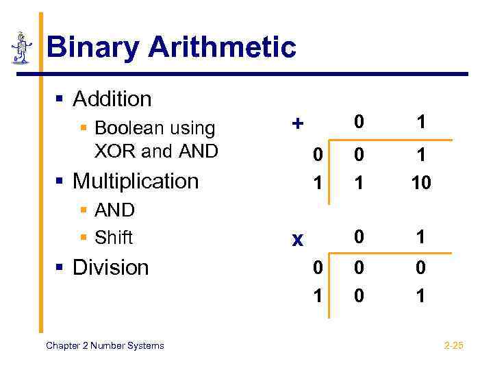 Binary Arithmetic § Addition § Boolean using XOR and AND § Division Chapter 2