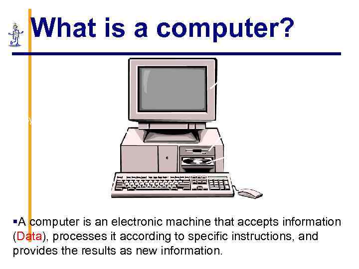 What is a computer? Monitor System Unit Keyboard Floppy Disk Drive CD-ROM / DVD-ROM