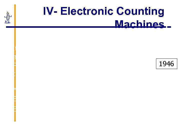 IV- Electronic Counting Machines * It was 1000 X faster than Mark I, but