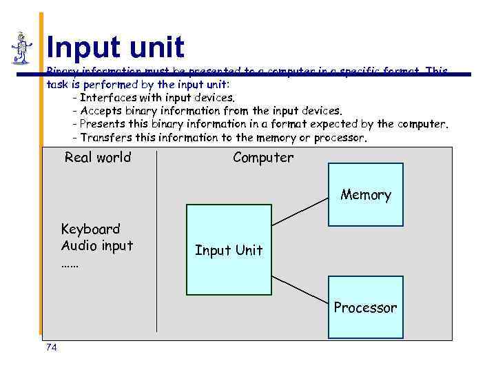 Input unit Binary information must be presented to a computer in a specific format.