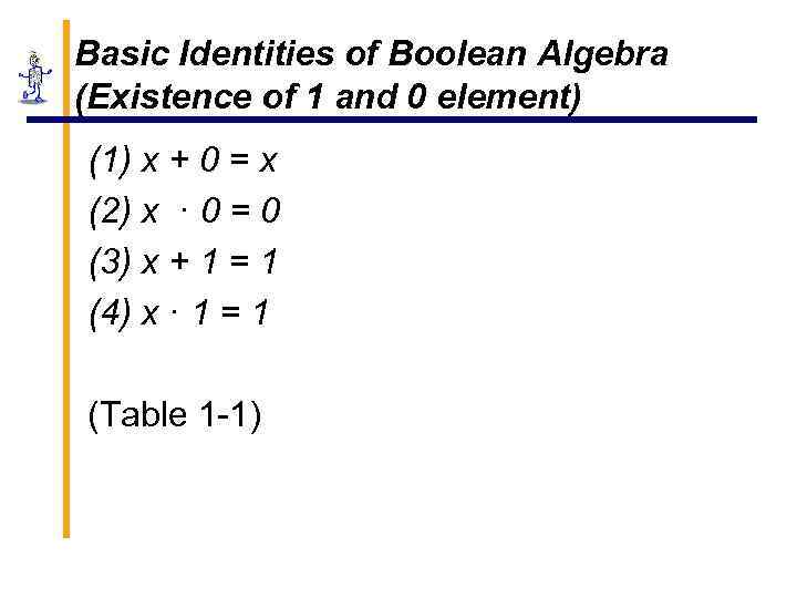 Basic Identities of Boolean Algebra (Existence of 1 and 0 element) (1) x +