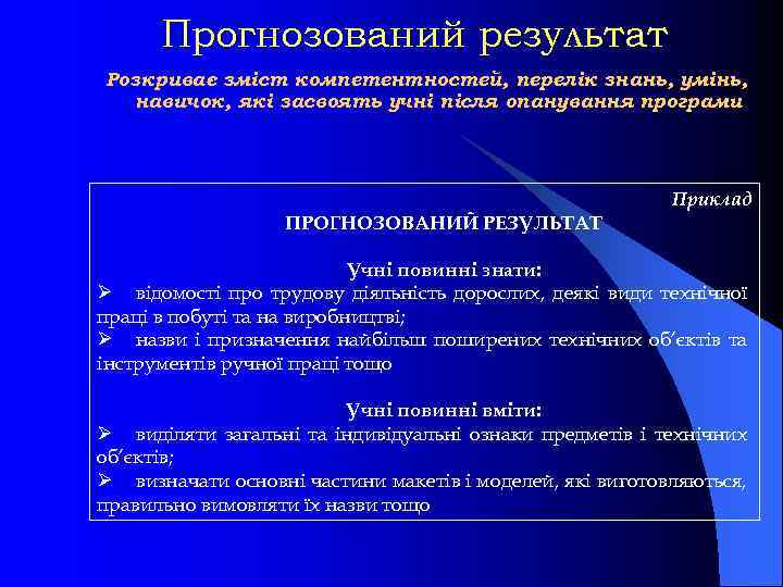 Прогнозований результат Розкриває зміст компетентностей, перелік знань, умінь, навичок, які засвоять учні після опанування