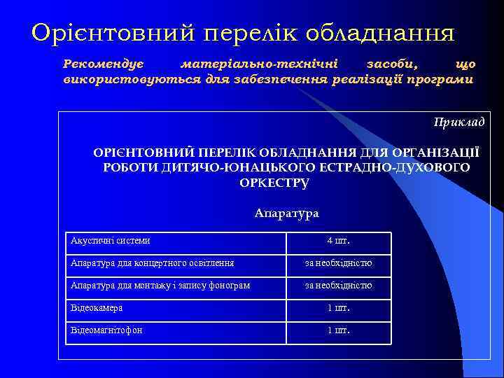 Орієнтовний перелік обладнання Рекомендує матеріально-технічні засоби, що використовуються для забезпечення реалізації програми Приклад ОРІЄНТОВНИЙ