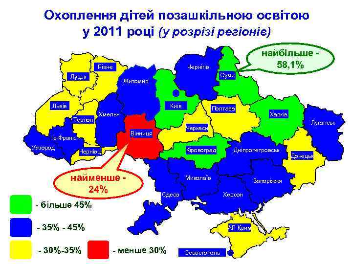 Охоплення дітей позашкільною освітою у 2011 році (у розрізі регіонів) Рівне Луцьк Чернігів Суми