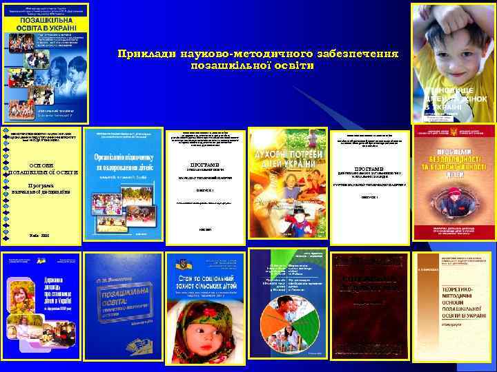 Приклади науково методичного забезпечення позашкільної освіти МІНІСТЕРСТВО ОСВІТИ І НАУКИ УКРАЇНИ НАЦІОНАЛЬНИЙ ПЕДАГОГІЧНИЙ УНІВЕРСИТЕТ