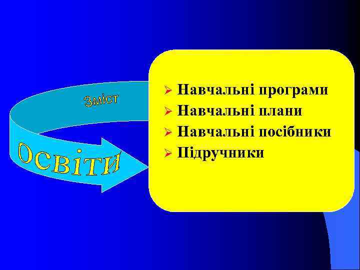 Навчальні програми Ø Навчальні плани Ø Навчальні посібники Ø Підручники Ø 
