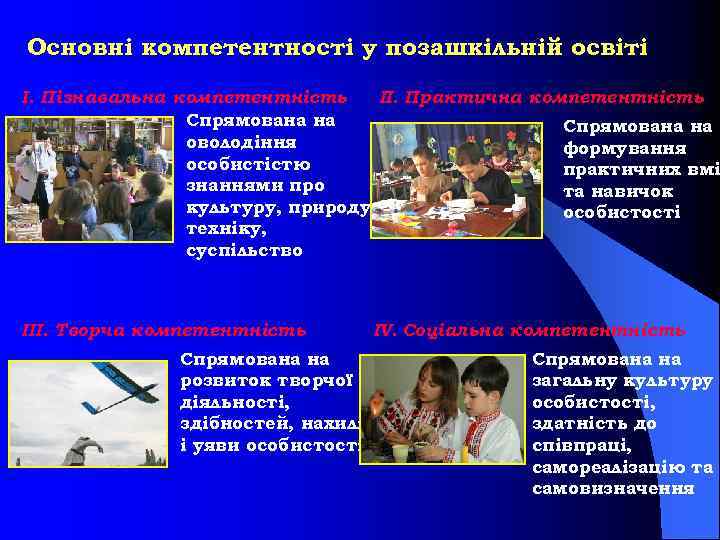 Основні компетентності у позашкільній освіті І. Пізнавальна компетентність ІІ. Практична компетентність Спрямована на оволодіння