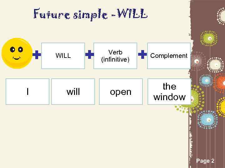 Future simple -WILL I will Verb (infinitive) open Complement the window Page 2 