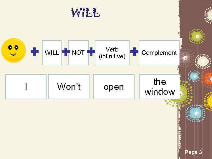 WILL I NOT Won’t Verb (infinitive) Complement open the window Page 3 