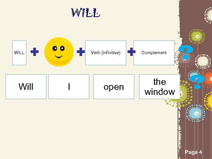 WILL Will Verb (infinitive) I open Complement the window ? ? Page 4 