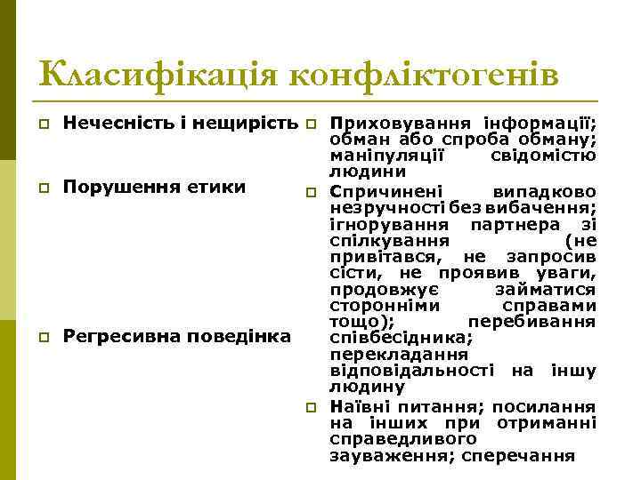 Класифікація конфліктогенів p Нечесність і нещирість p p Порушення етики p p Регресивна поведінка