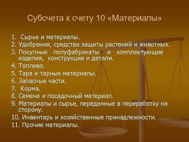 Субсчета к счету 10 «Материалы» 1. Сырье и материалы. 2. Удобрения, средства защиты растений
