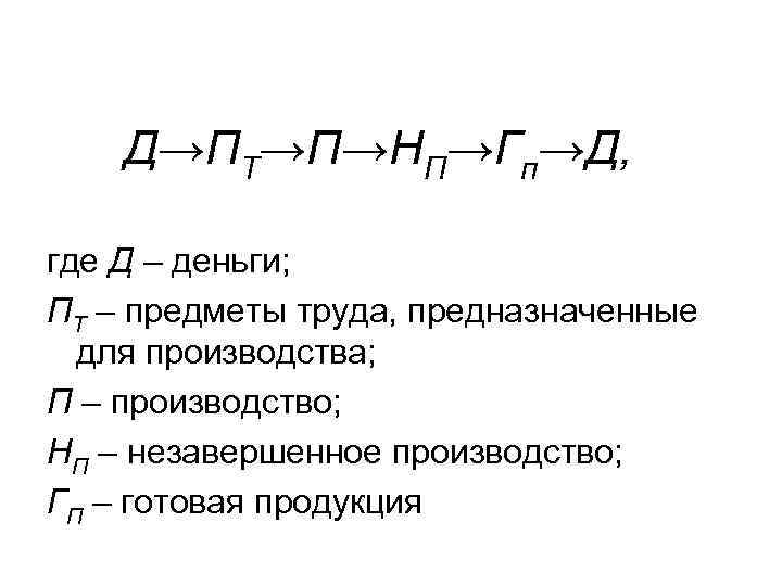 Д→ПТ→П→НП→Гп→Д, где Д – деньги; ПТ – предметы труда, предназначенные для производства; П –
