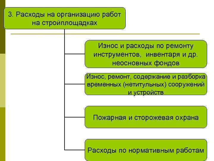 Отсутствует лицензионный файл на сметно нормативную базу