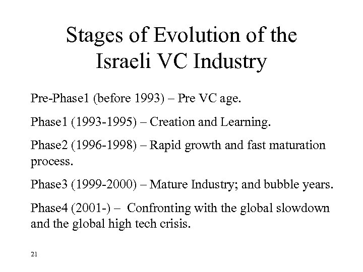 Stages of Evolution of the Israeli VC Industry Pre-Phase 1 (before 1993) – Pre