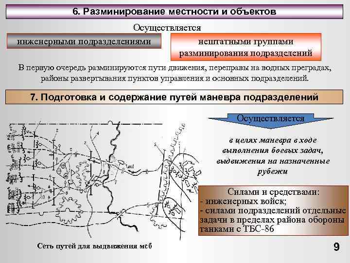 6. Разминирование местности и объектов Осуществляется инженерными подразделениями нештатными группами разминирования подразделений В первую