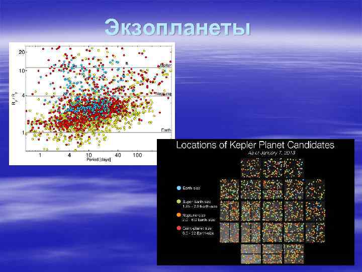 Экзопланеты 