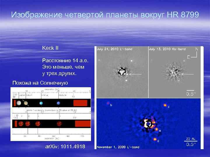 Изображение четвертой планеты вокруг HR 8799 Keck II Расстояние 14 а. е. Это меньше,