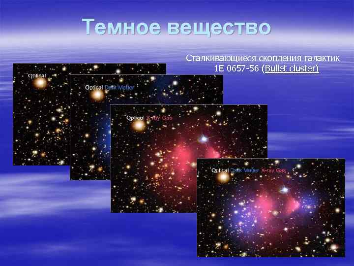 Темное вещество Сталкивающиеся скопления галактик 1 E 0657 -56 (Bullet cluster) 