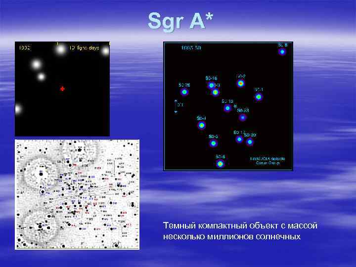 Sgr A* Темный компактный объект с массой несколько миллионов солнечных 