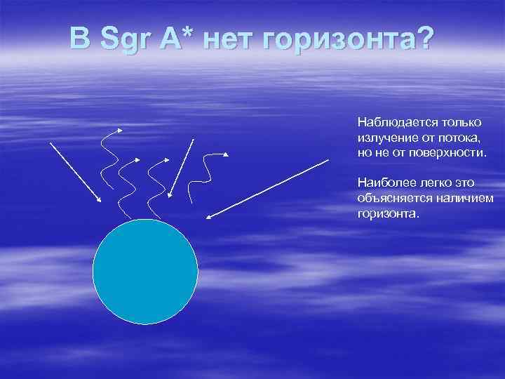 В Sgr A* нет горизонта? Наблюдается только излучение от потока, но не от поверхности.