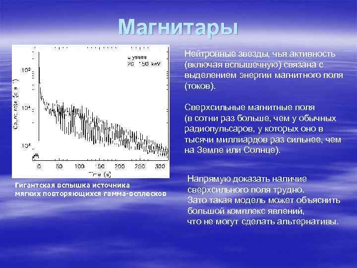 Магнитары Нейтронные звезды, чья активность (включая вспышечную) связана с выделением энергии магнитного поля (токов).