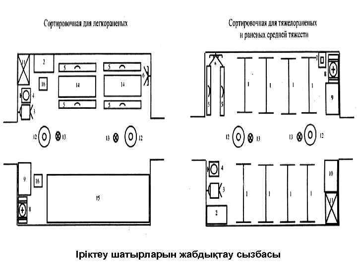 Іріктеу шатырларын жабдықтау сызбасы 