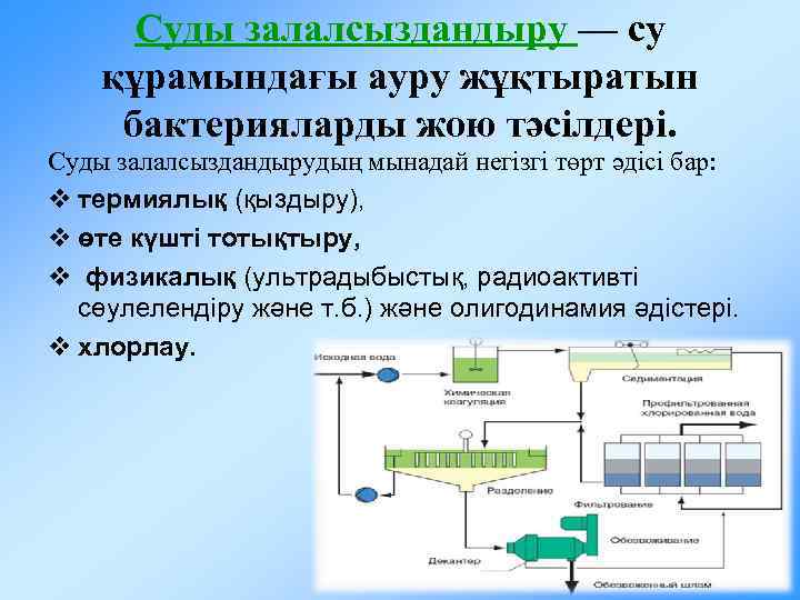 Суды залалсыздандыру — су құрамындағы ауру жұқтыратын бактерияларды жою тәсілдері. Суды залалсыздандырудың мынадай негізгі