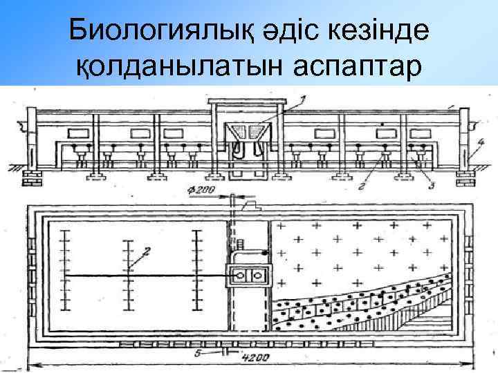 Биологиялық әдіс кезінде қолданылатын аспаптар 