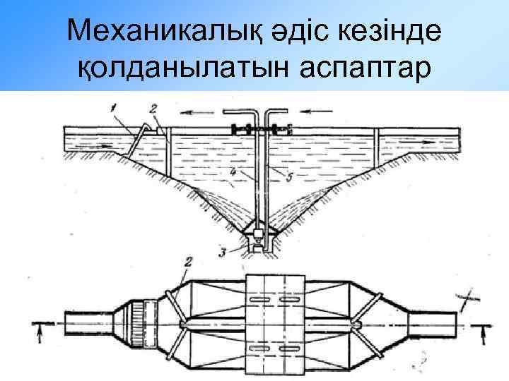 Механикалық әдіс кезінде қолданылатын аспаптар 