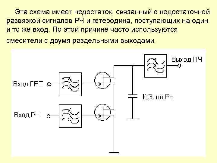 Эта схема имеет недостаток, связанный с недостаточной развязкой сигналов РЧ и гетеродина, поступающих на