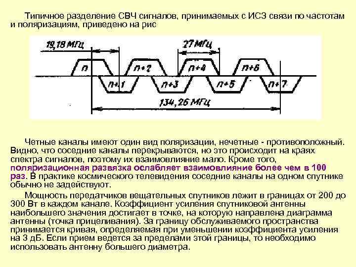 Типичное разделение СВЧ сигналов, принимаемых с ИСЗ связи по частотам и поляризациям, приведено на