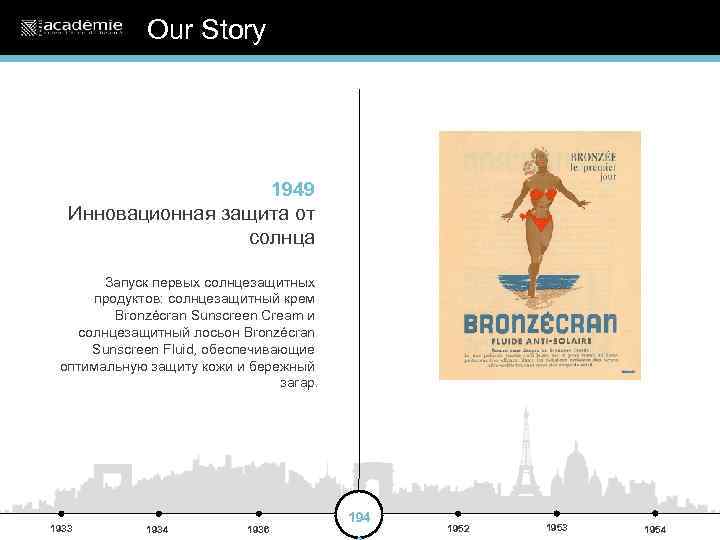 Our Story 1949 Инновационная защита от солнца Запуск первых солнцезащитных продуктов: солнцезащитный крем Bronzécran