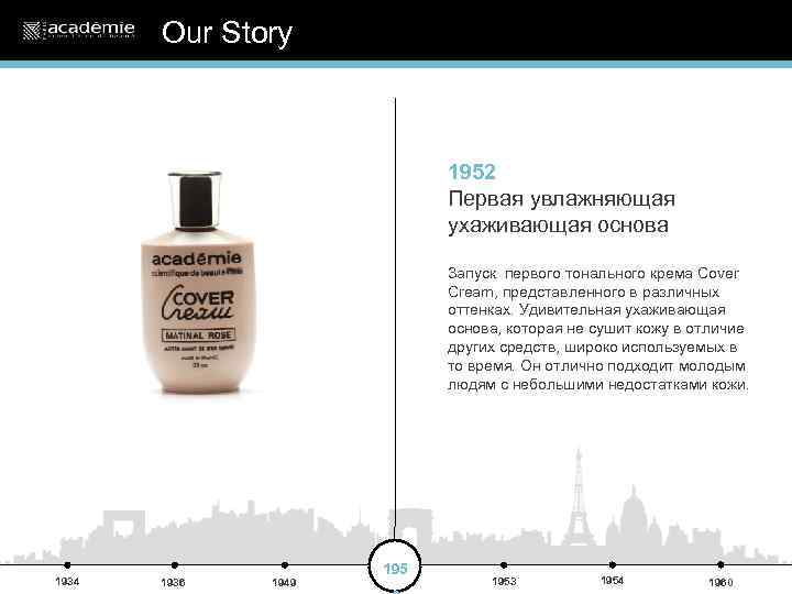 Our Story 1952 Первая увлажняющая ухаживающая основа Запуск первого тонального крема Cover Cream, представленного