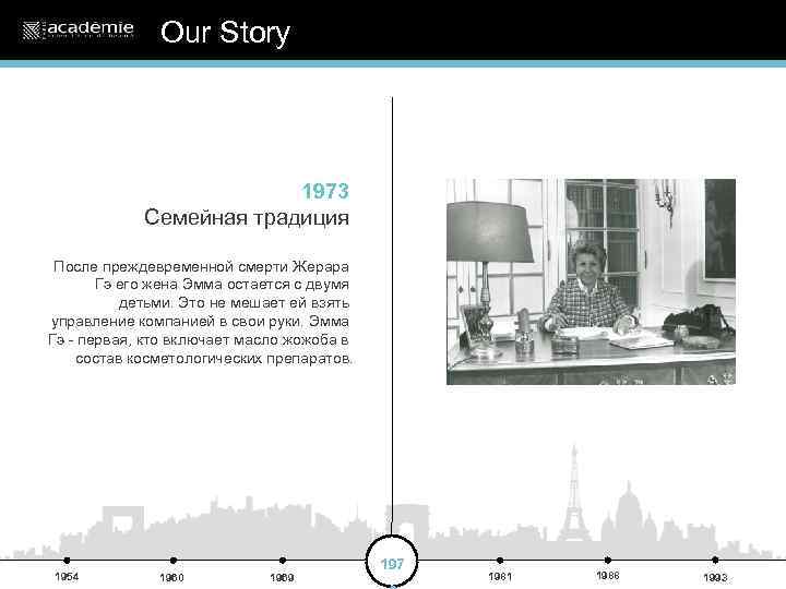 Our Story 1973 Семейная традиция После преждевременной смерти Жерара Гэ его жена Эмма остается