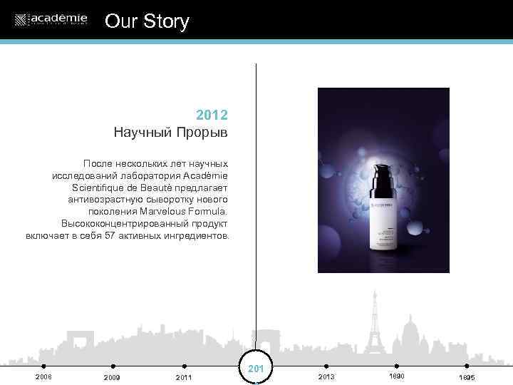 Our Story 2012 Научный Прорыв После нескольких лет научных исследований лаборатория Acadèmie Scientifique de