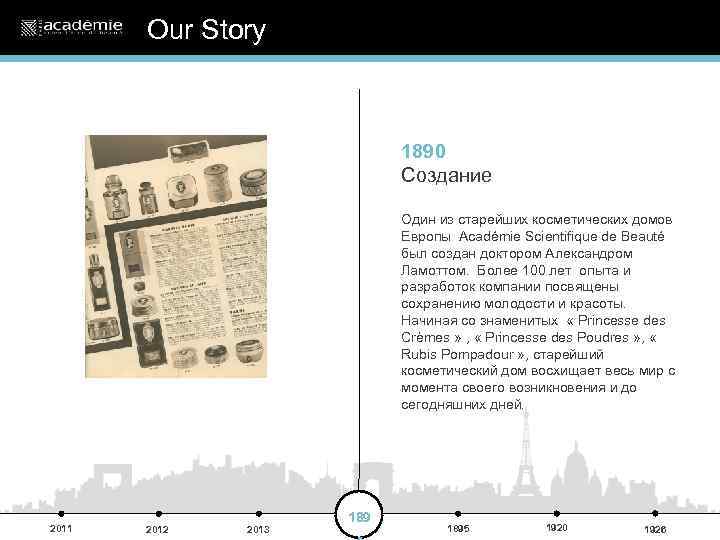 Our Story 1890 Создание Один из старейших косметических домов Европы Académie Scientifique de Beauté