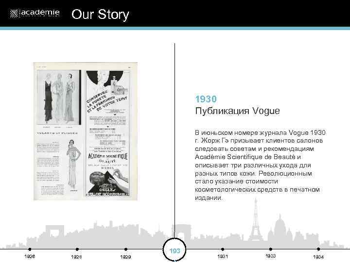 Our Story 1930 Публикация Vogue В июньском номере журнала Vogue 1930 г. Жорж Гэ