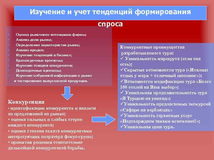 Изучение и учет тенденций формирования спроса • • • Оценка рыночного потенциала фирмы; Анализ