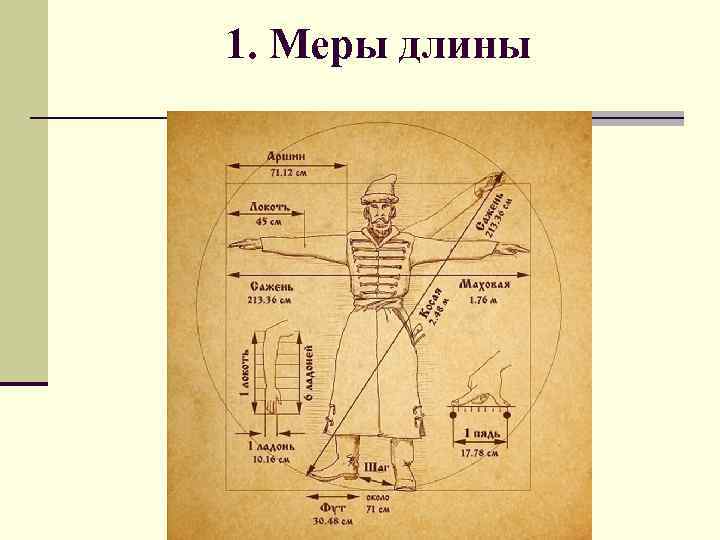 Метрические единицы измерения