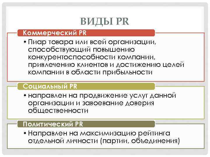 Социальные pr проекты примеры