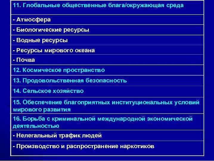 11. Глобальные общественные блага/окружающая среда - Атмосфера - Биологические ресурсы - Водные ресурсы -