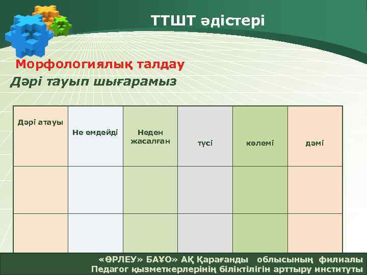 ТТШТ әдістері Морфологиялық талдау Дәрі тауып шығарамыз Дәрі атауы Не емдейді Неден жасалған түсі