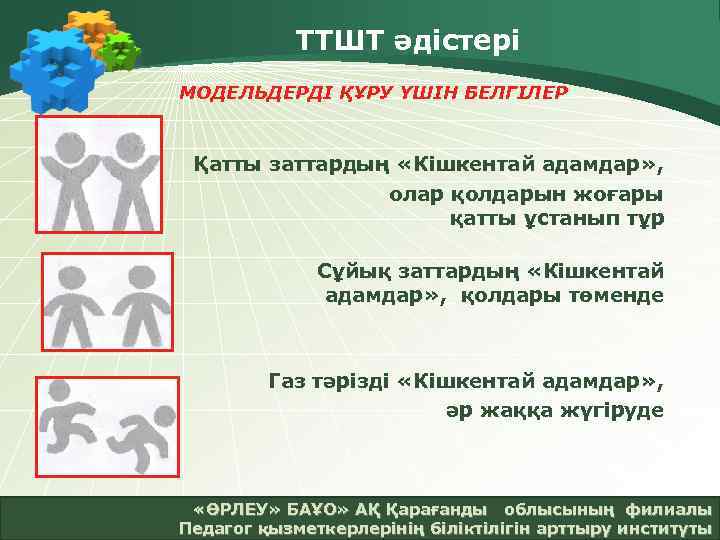 ТТШТ әдістері МОДЕЛЬДЕРДІ ҚҰРУ ҮШІН БЕЛГІЛЕР Қатты заттардың «Кішкентай адамдар» , олар қолдарын жоғары