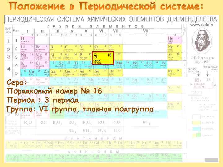 Сера: Порядковый номер № 16 Период : 3 период Группа: VI группа, главная подгруппа
