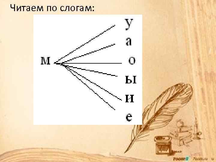 Читаем по слогам: 